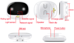 4G GPS Lokator za pse i macke (RF-V43)