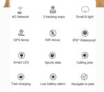 4G GPS Lokator za pse i macke (RF-V43)