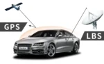 GPS za praćenje automobila