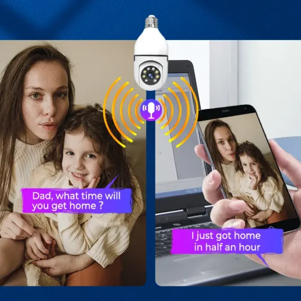 Kamera Sijalica YIIot Aplikacija