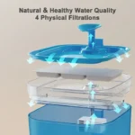 Automatska Pojilica / Fontana WF01 (2.2L)