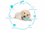 igracka za pse dentalclean interaktivna kost