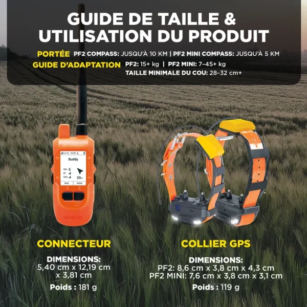 Dogtra Pathfinder2 Compass