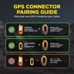 Dogtra Pathfinder2 Compass